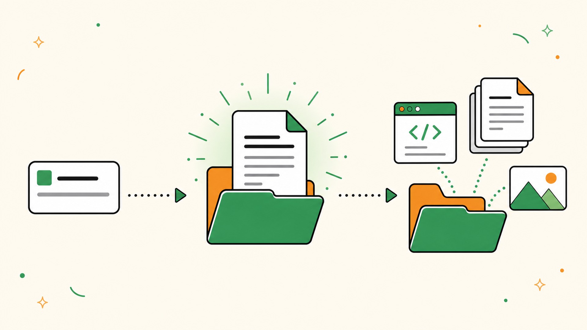 Illustration of progressive Agent Skill loading, from metadata discovery to using scripts and references