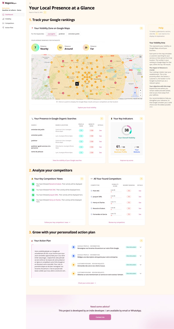 Begonia.pro dashboard demo