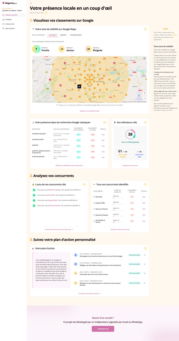 Démo du tableau de bord de Begonia.pro
